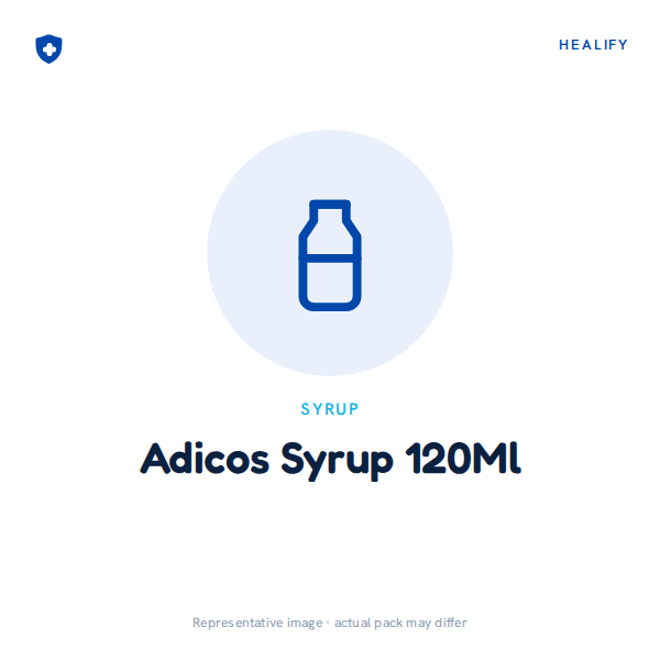 Adicos