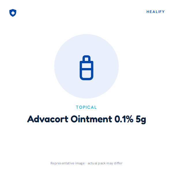 Advacort