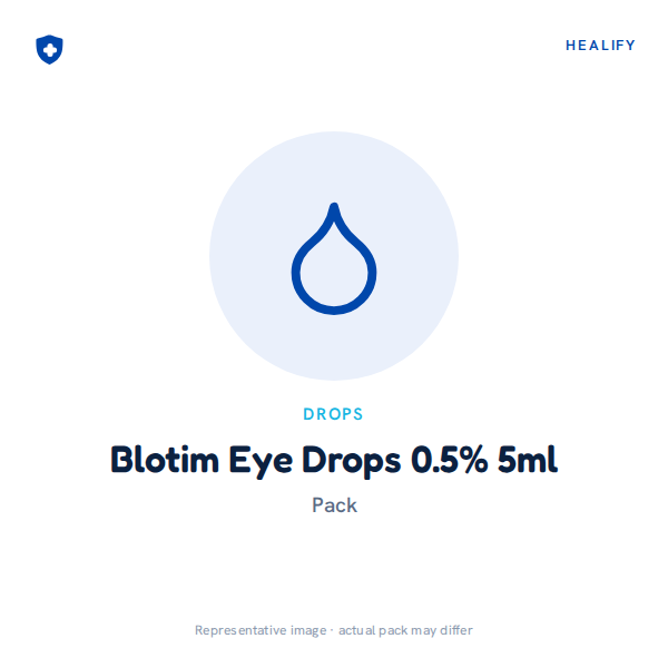 Blotim