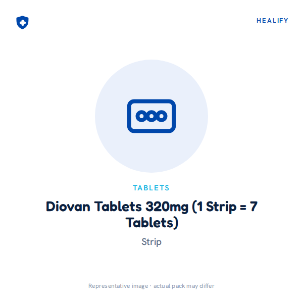 Diovan