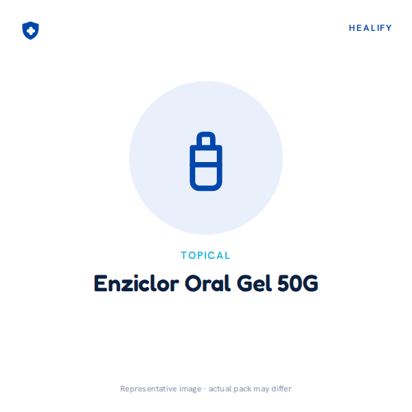 Enziclor