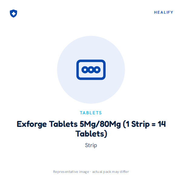 Exforge