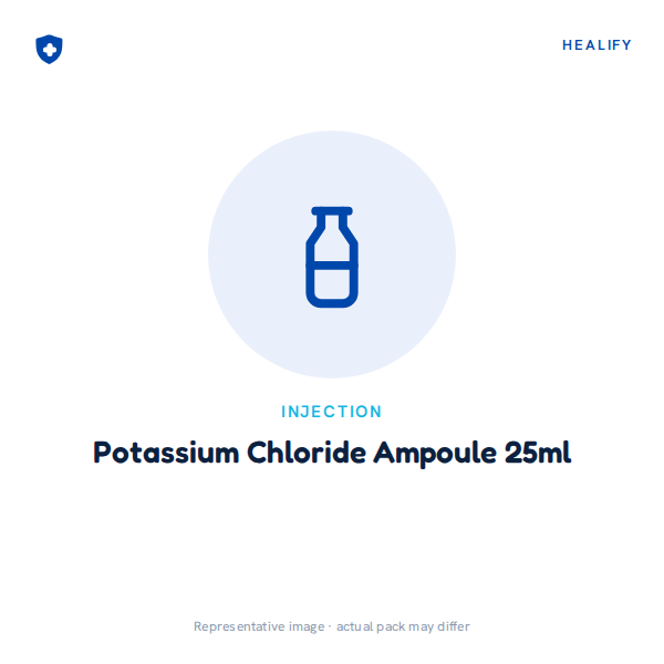 Potassium Chloride