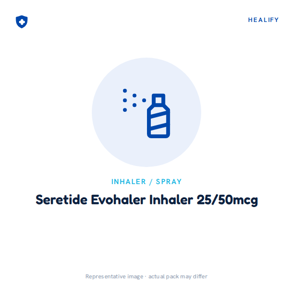 Seretide Evohaler