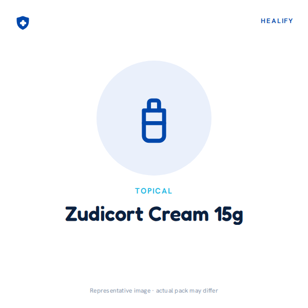 Zudicort